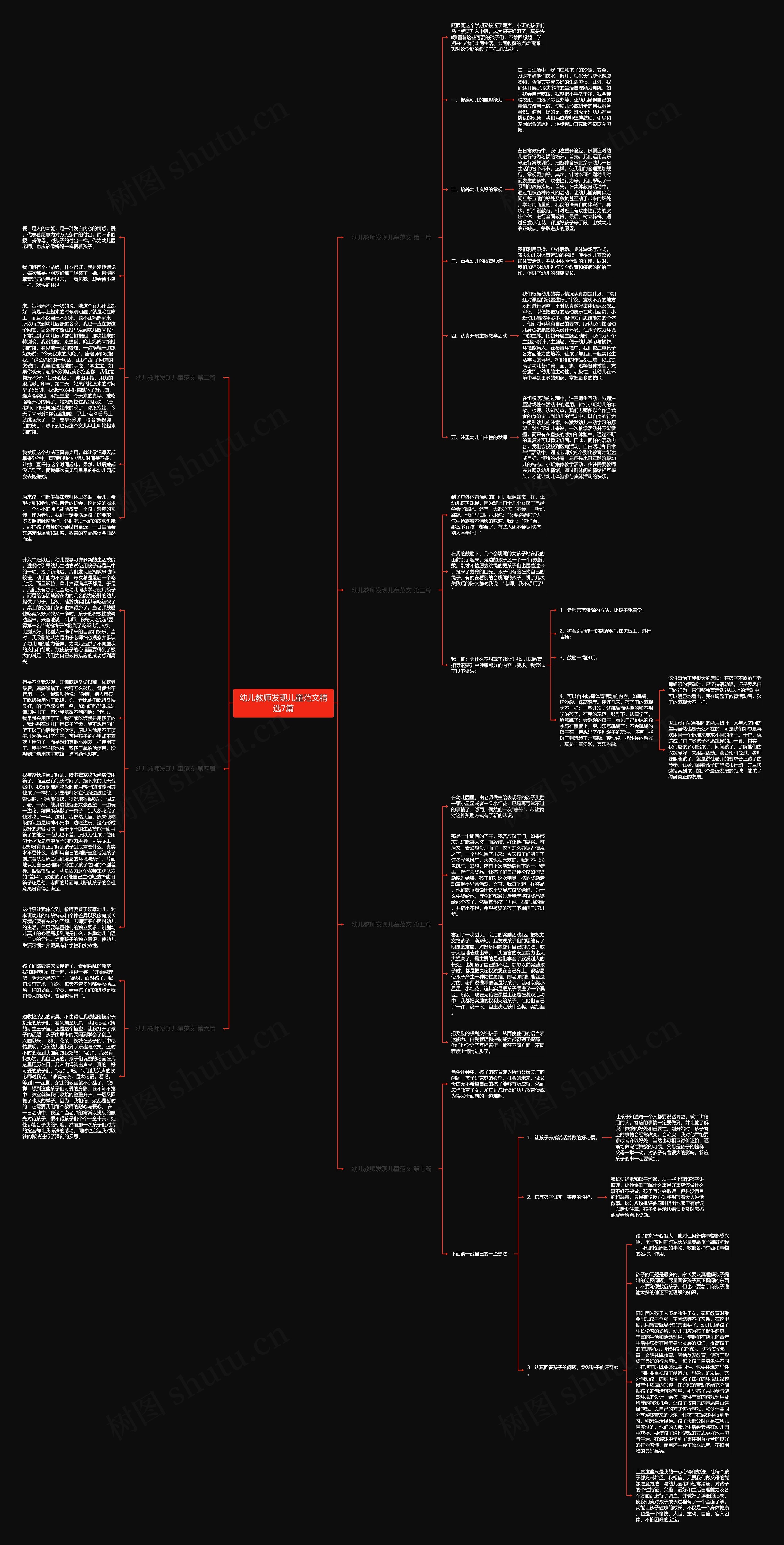 幼儿教师发现儿童范文精选7篇思维导图