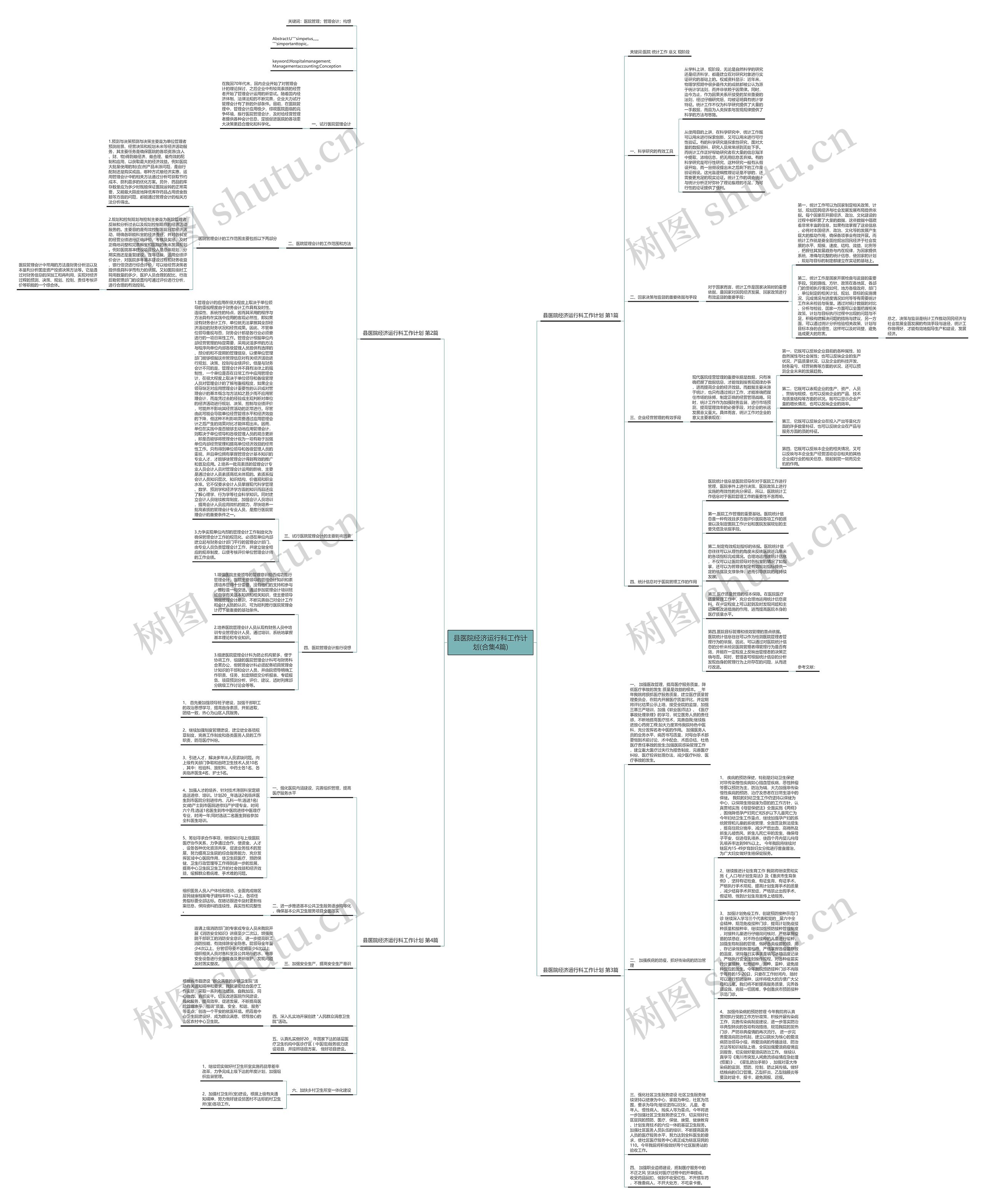 县医院经济运行科工作计划(合集4篇)思维导图