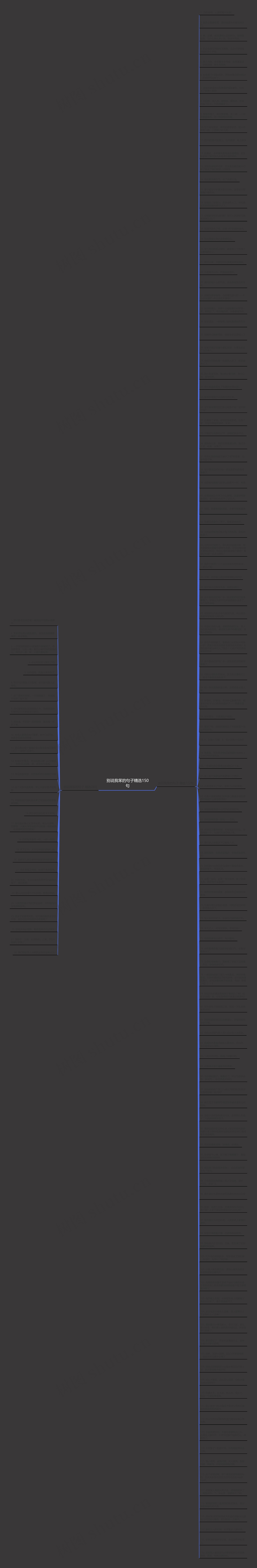 别说我笨的句子精选150句思维导图