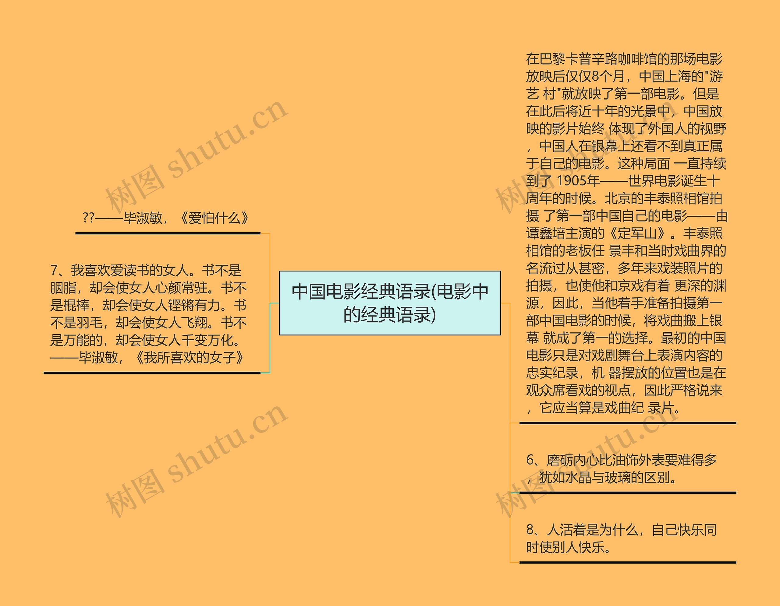 中国电影经典语录(电影中的经典语录)