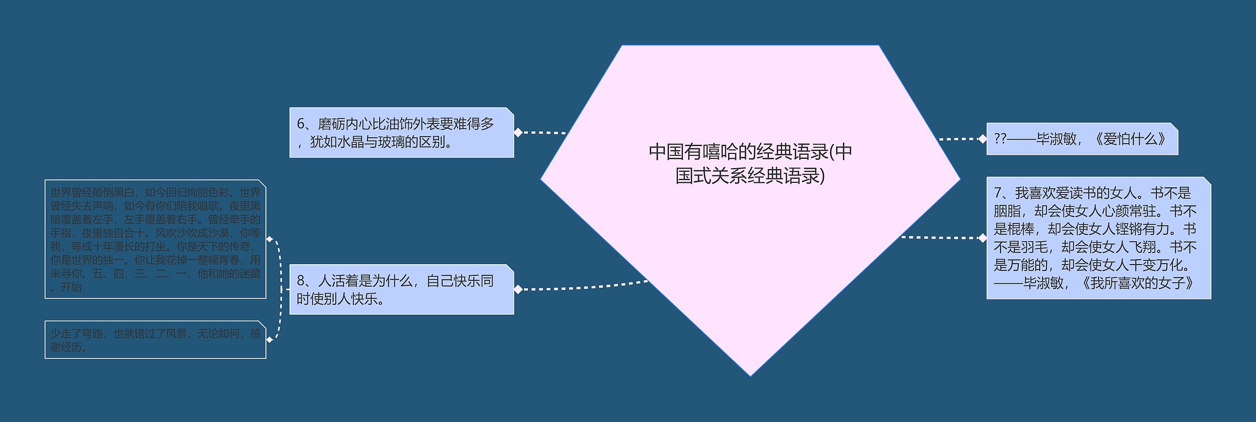 中国有嘻哈的经典语录(中国式关系经典语录)