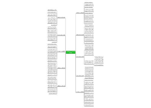 汽车机器人作文100字(精选十篇) 汽车机器人作文100字(精选十篇)