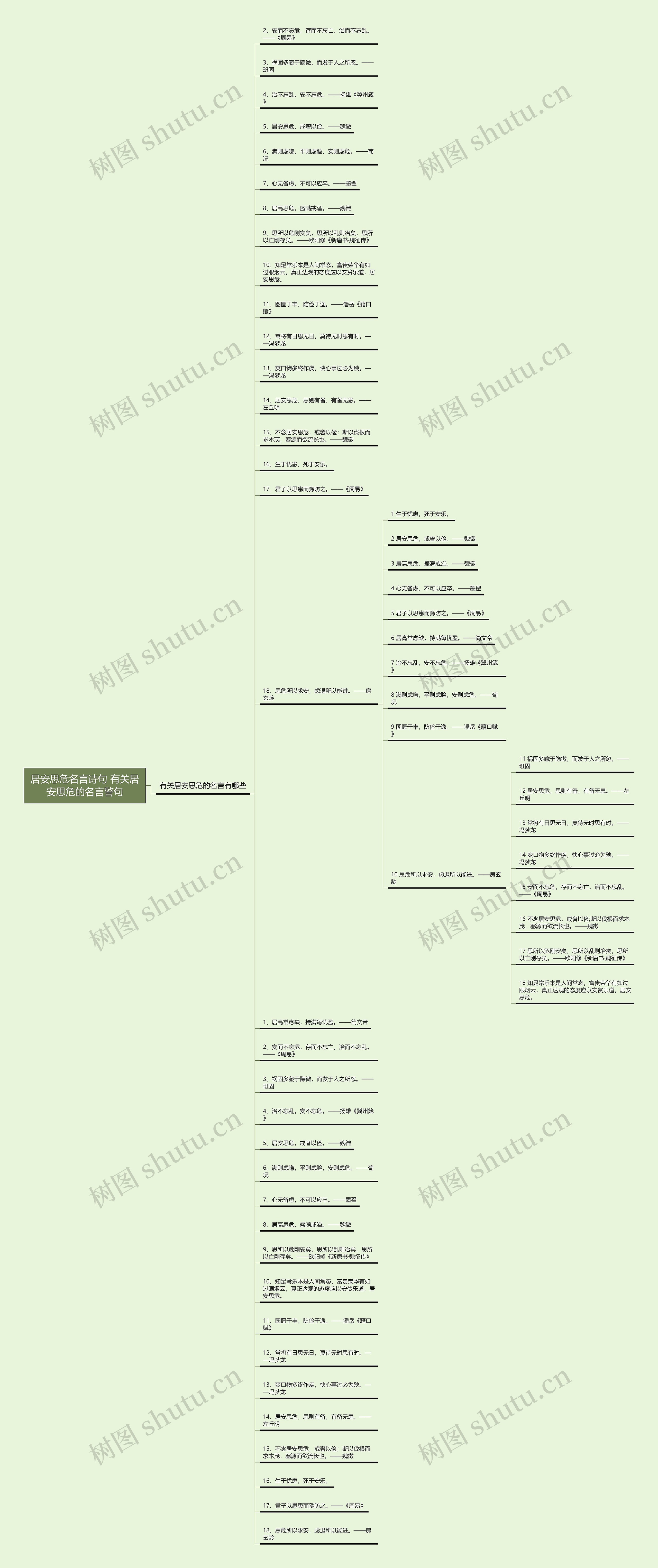 居安思危名言诗句 有关居安思危的名言警句 居安思危名言诗句 有关居安思危的名言警句