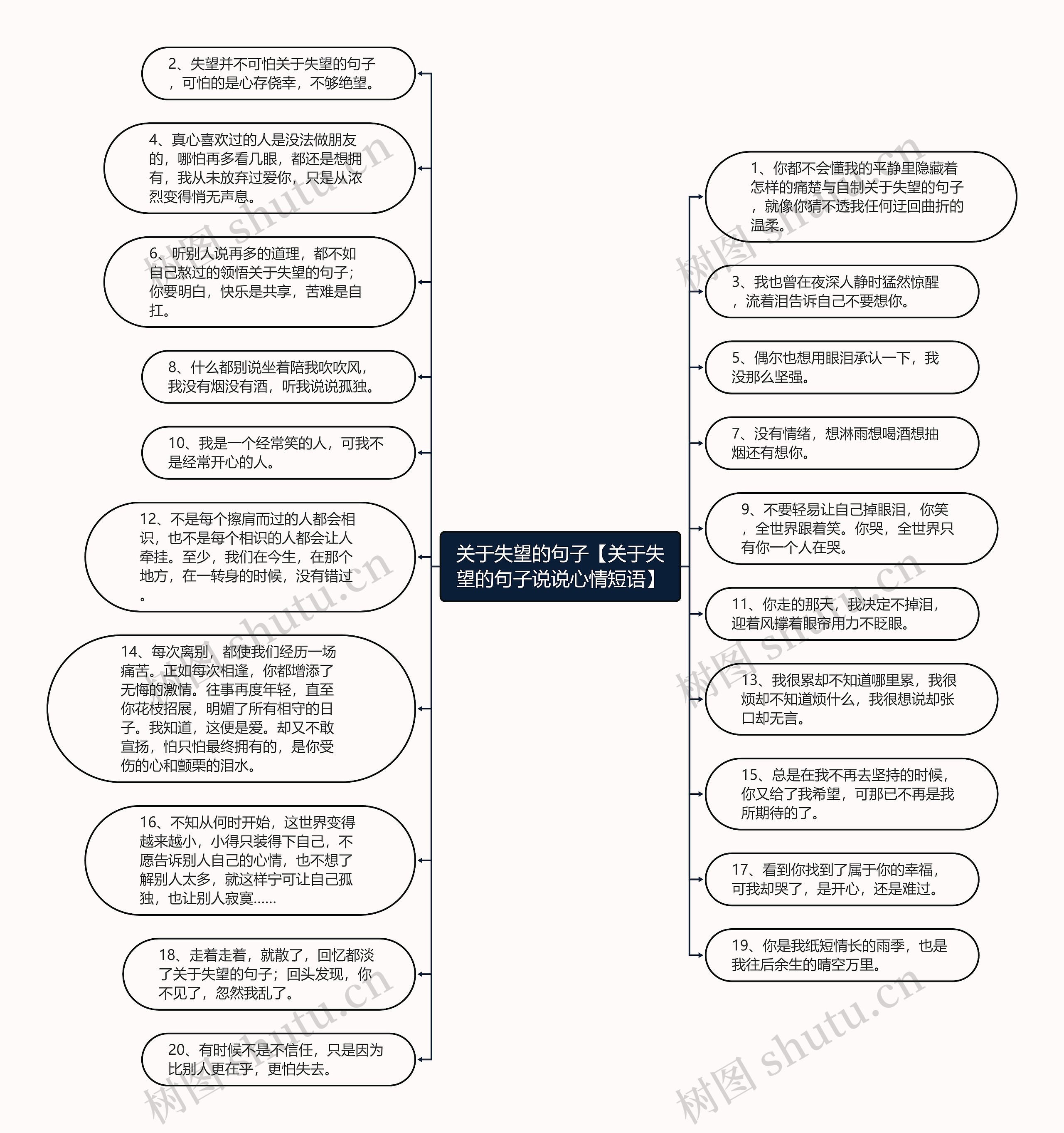 关于失望的句子【关于失望的句子说说心情短语】