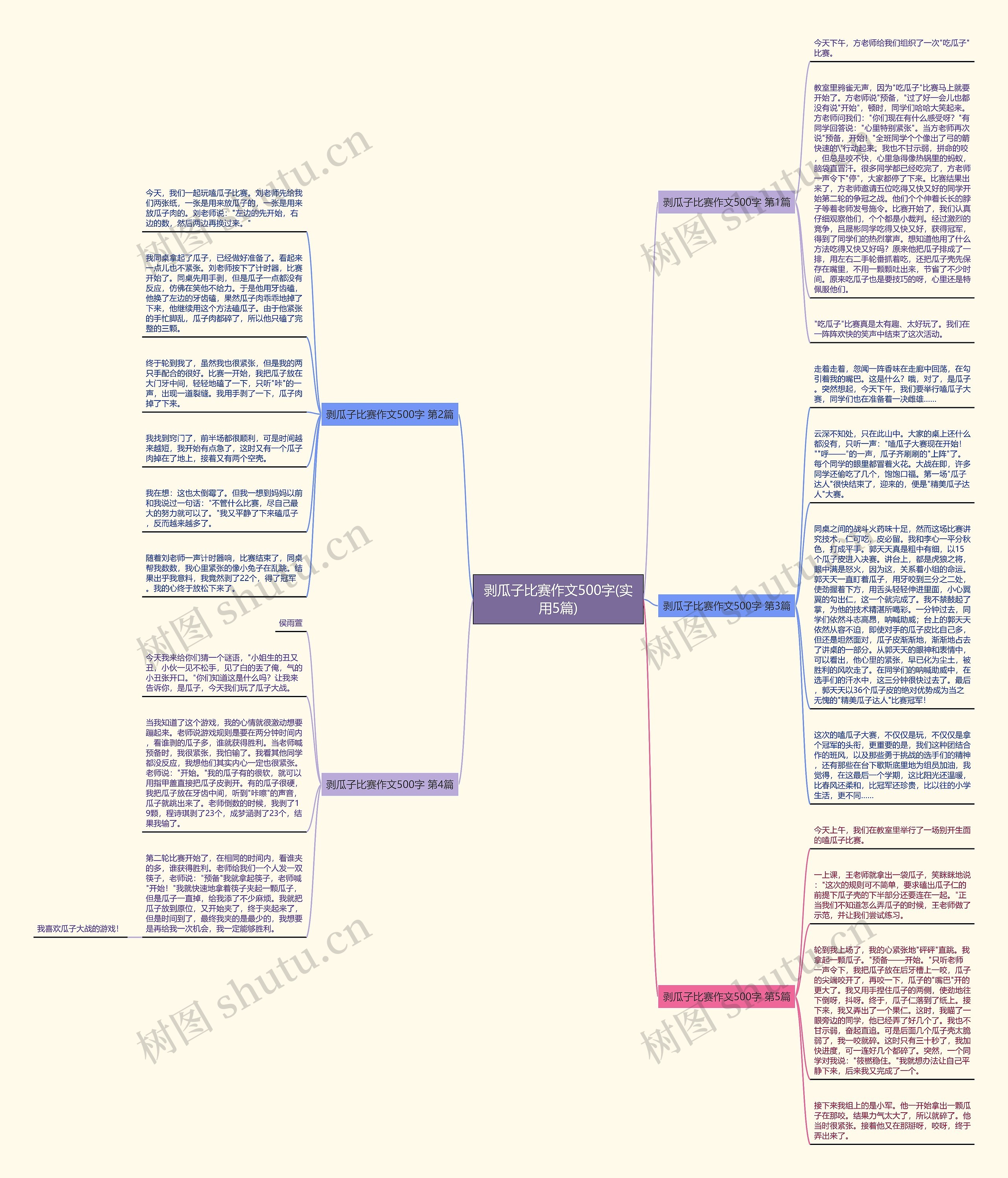 剥瓜子比赛作文500字(实用5篇) 剥瓜子比赛作文500字(实用5篇)