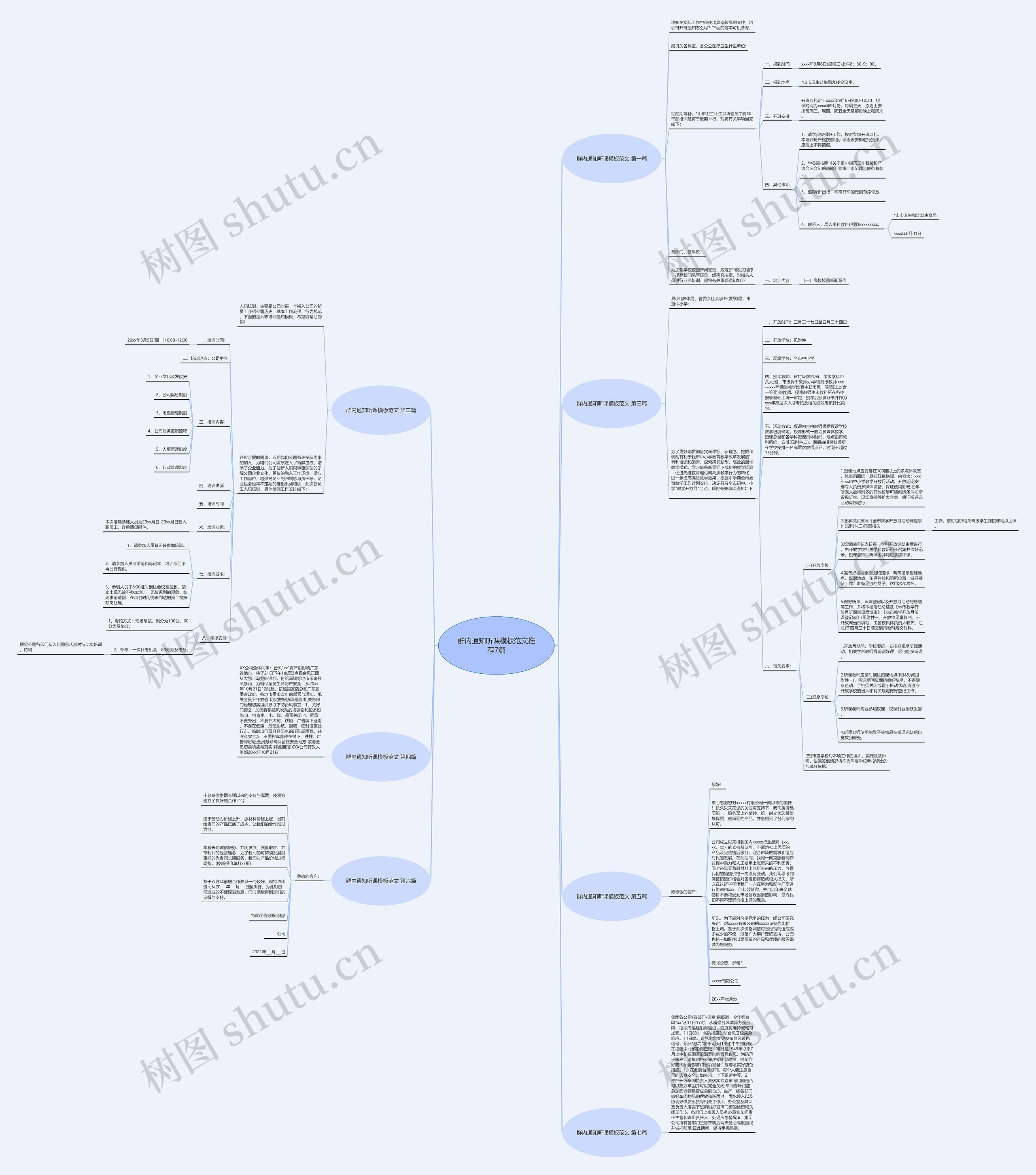 群内通知听课模板范文推荐7篇 群内通知听课模板范文推荐7篇