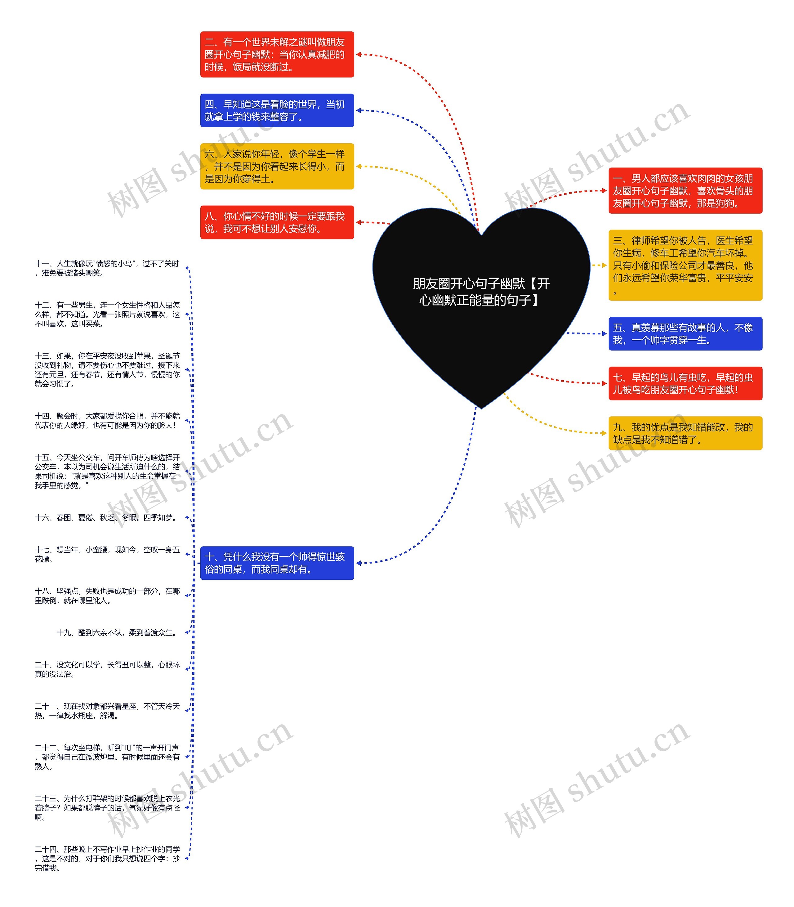 朋友圈开心句子幽默【开心幽默正能量的句子】 朋友圈开心句子幽默【开心幽默正能量的句子】