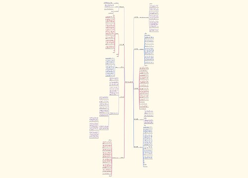 开公司范文(推荐十篇) 开公司范文(推荐十篇)