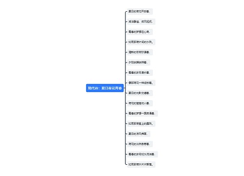 现代诗：夏日荷花青春思维导图