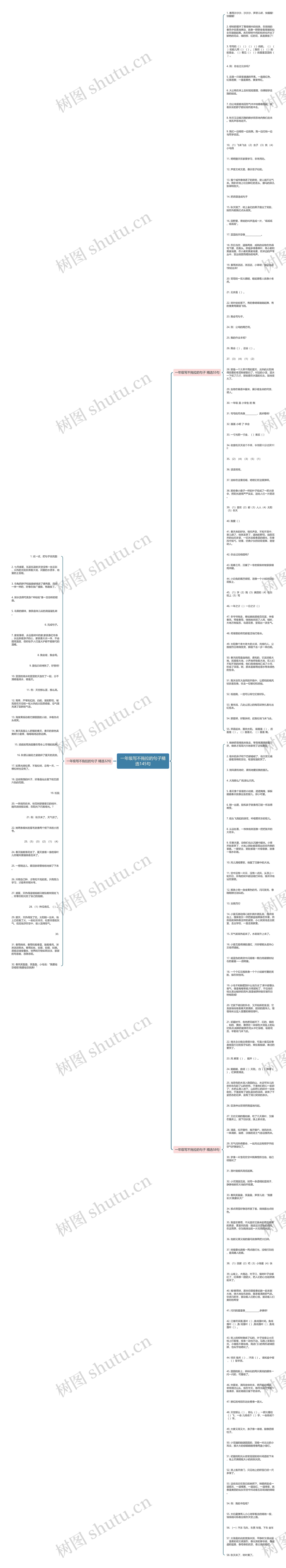 一年级写不拖拉的句子精选145句思维导图