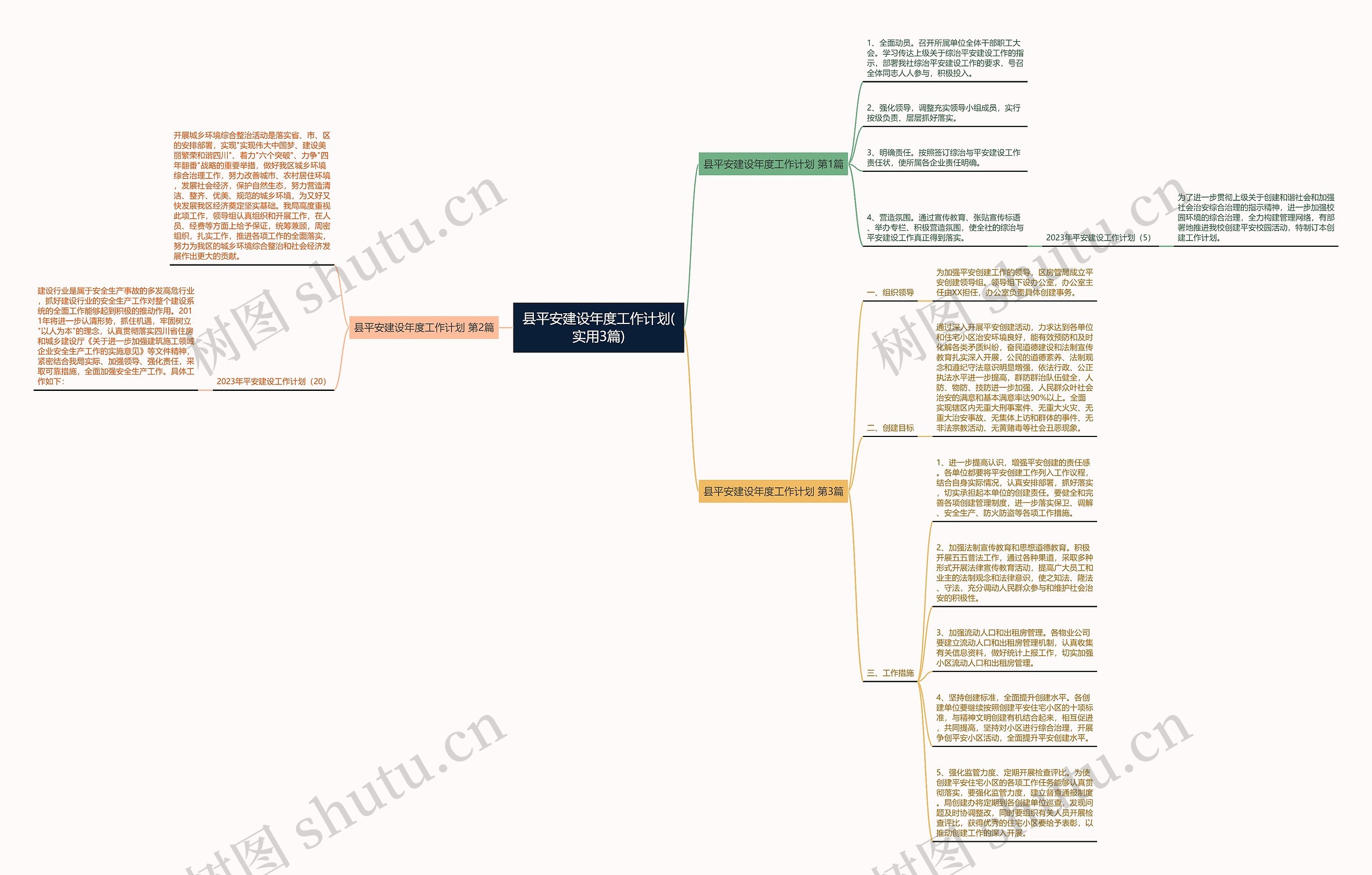 县平安建设年度工作计划(实用3篇) 县平安建设年度工作计划(实用3篇)