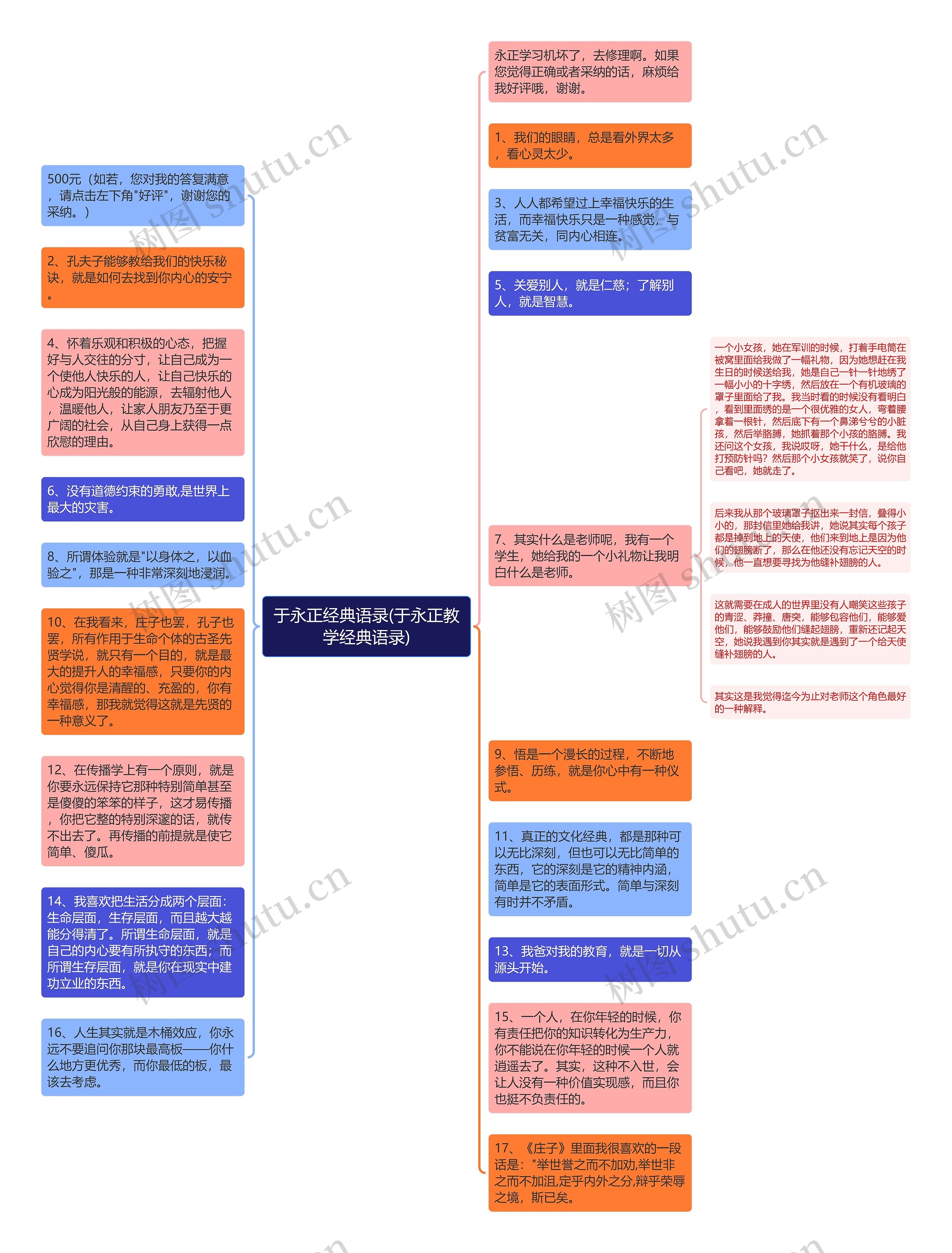 于永正经典语录(于永正教学经典语录)