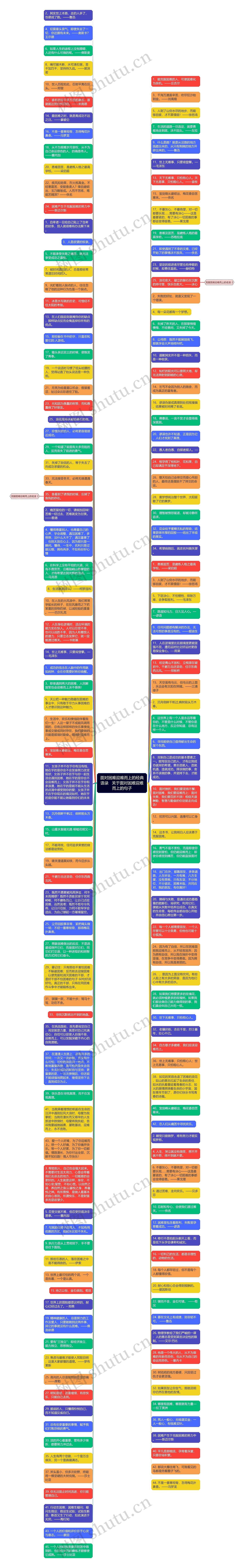 面对困难迎难而上的经典语录   关于面对困难迎难而上的句子