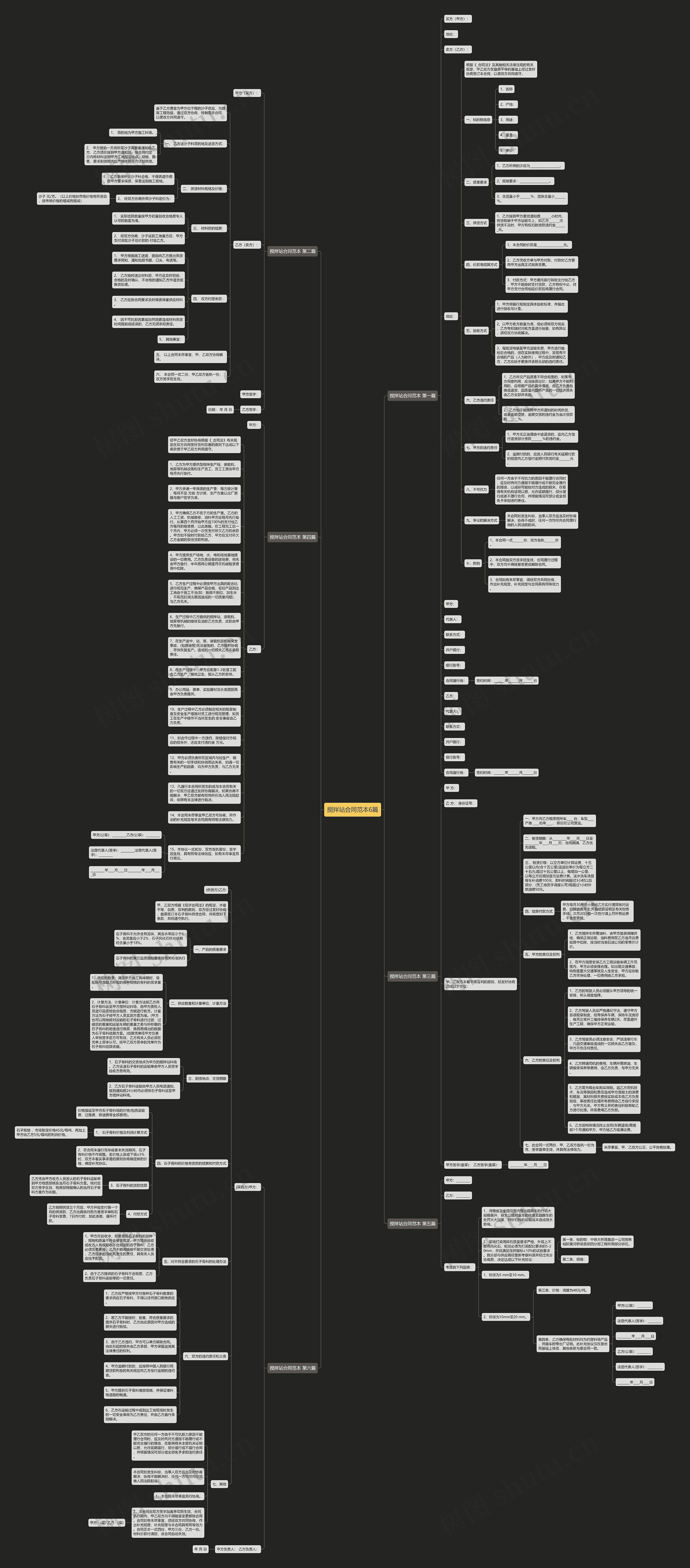 搅拌站合同范本6篇思维导图