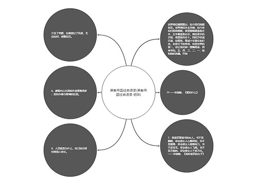 黑客帝国经典语录(黑客帝国经典语录 矩阵)思维导图