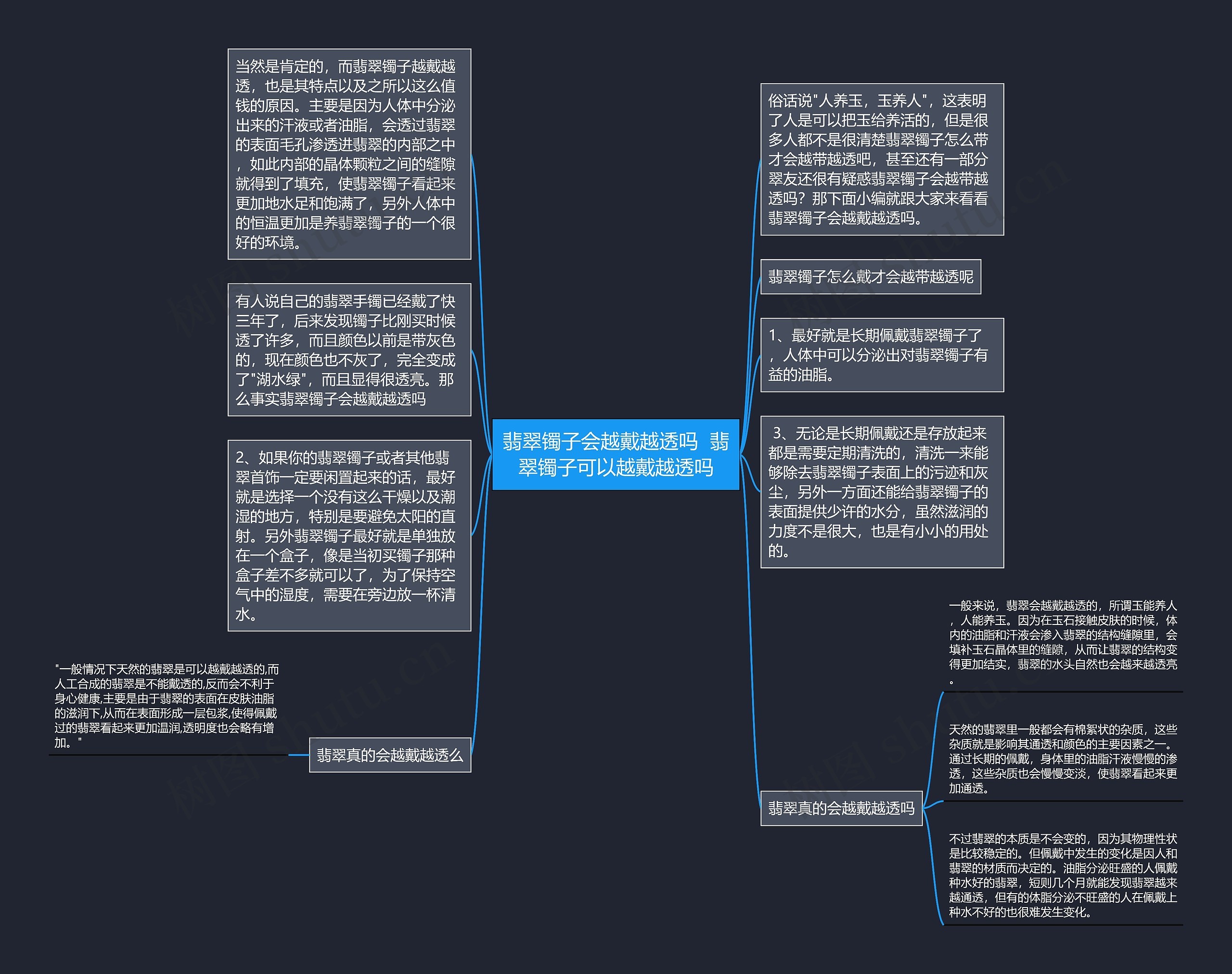 翡翠镯子会越戴越透吗  翡翠镯子可以越戴越透吗