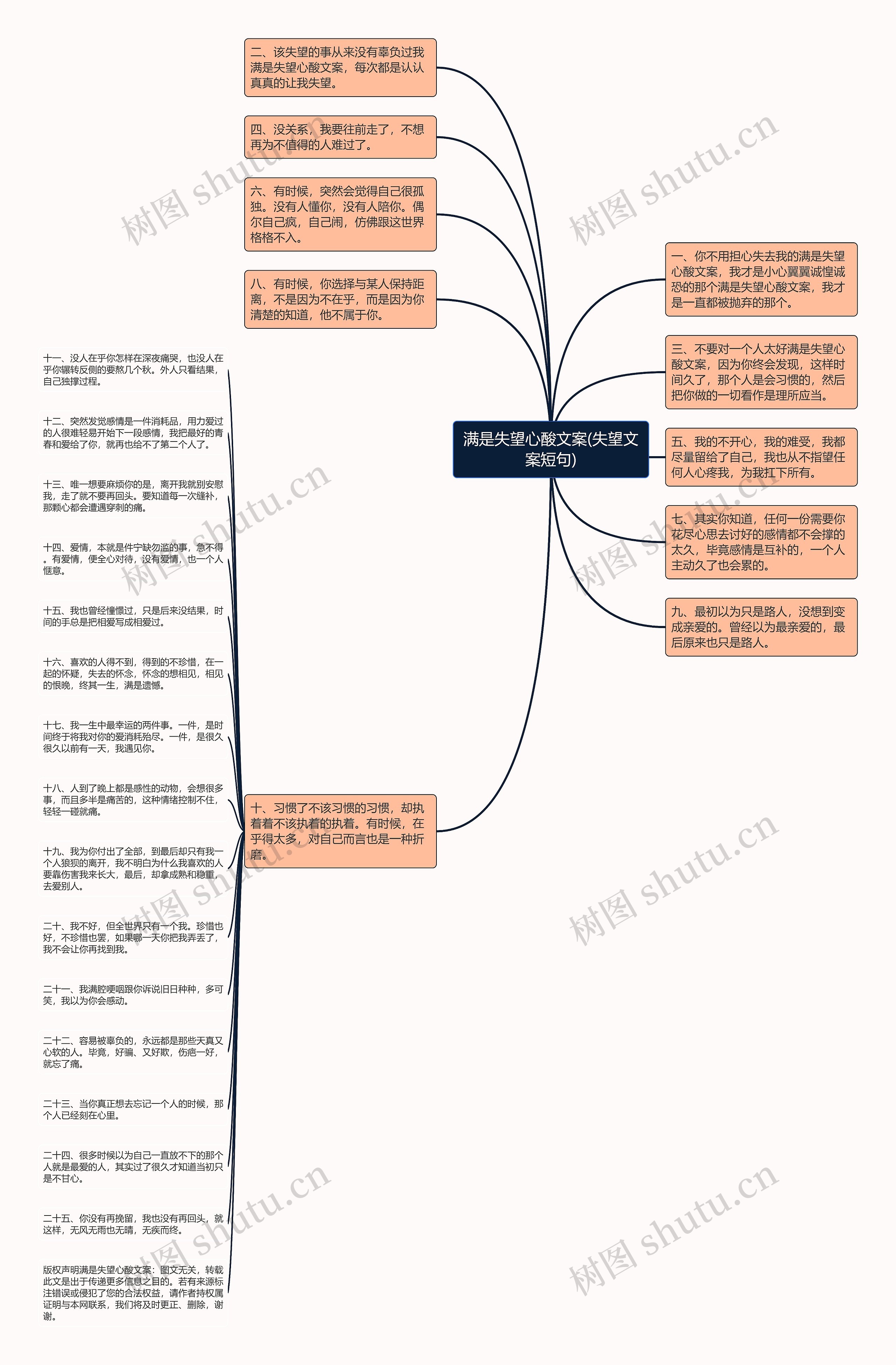 满是失望心酸文案(失望文案短句)