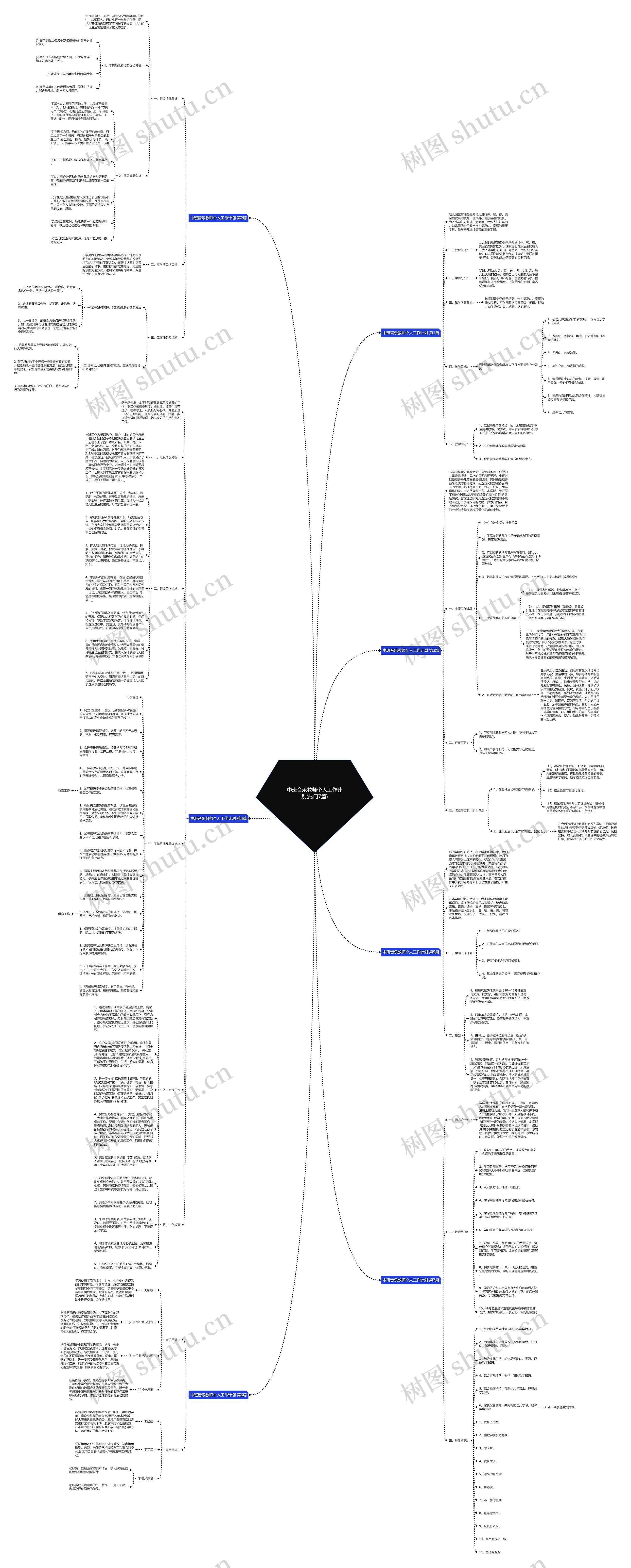 中班音乐教师个人工作计划(热门7篇)思维导图