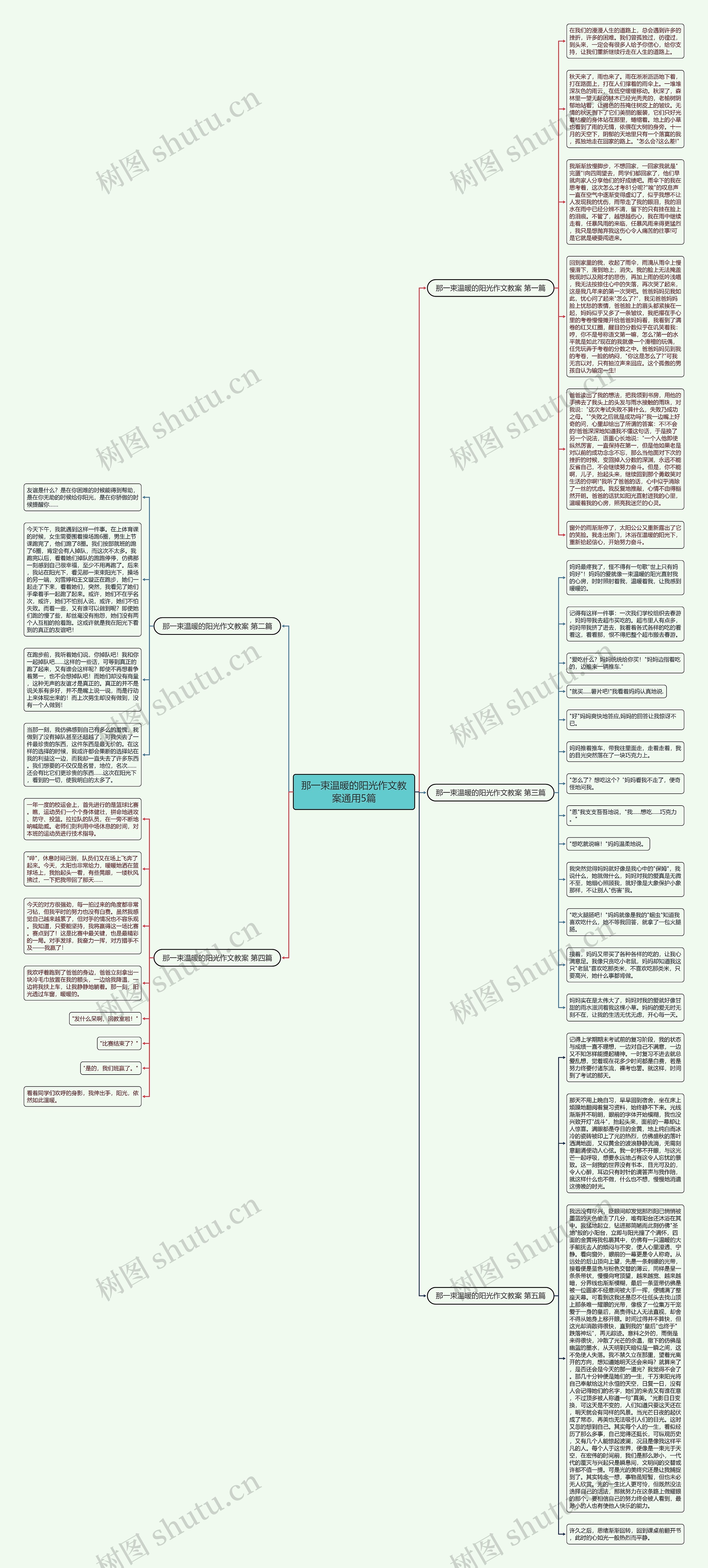 那一束温暖的阳光作文教案通用5篇 那一束温暖的阳光作文教案通用5篇