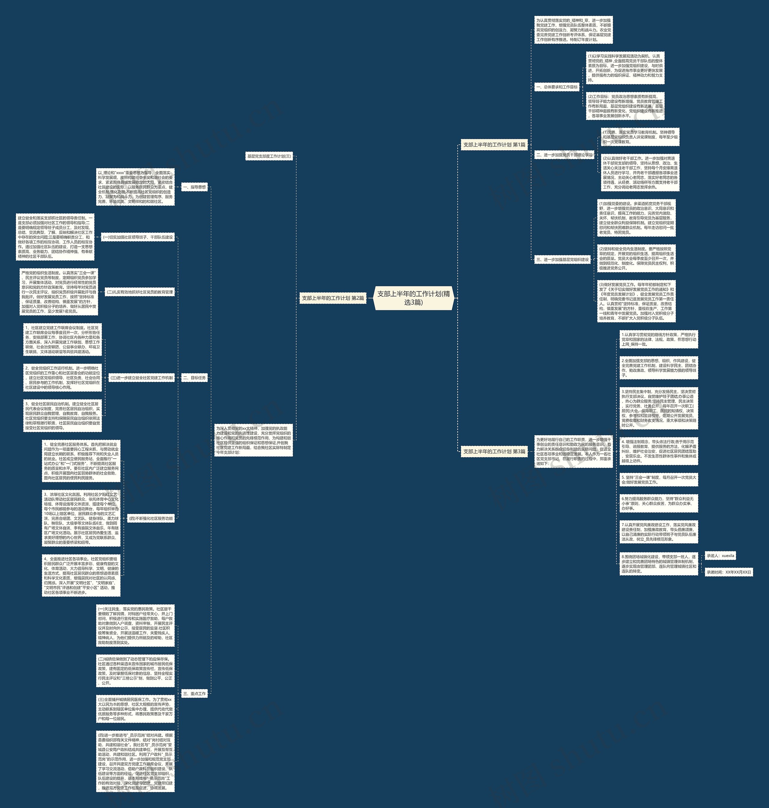 支部上半年的工作计划(精选3篇)