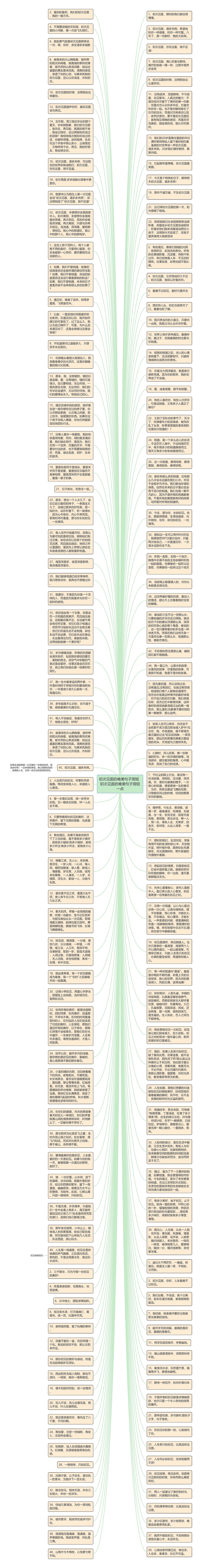 初次见面的唯美句子简短  初次见面的唯美句子简短一点思维导图