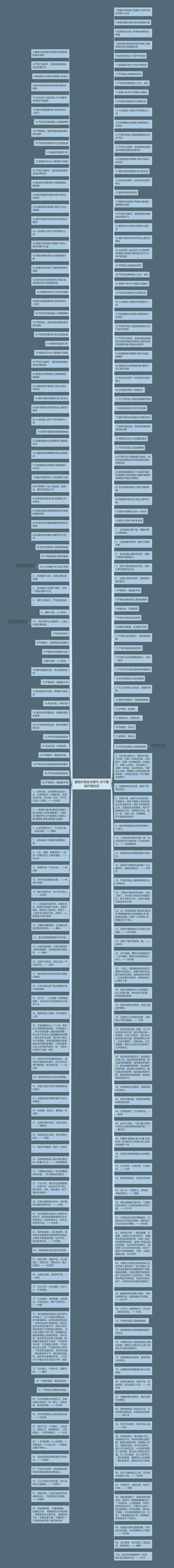 爱路护路安全警句 关于爱路护路的话