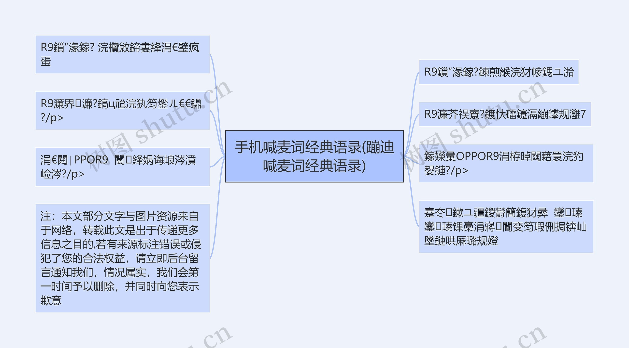 手机喊麦词经典语录(蹦迪喊麦词经典语录)