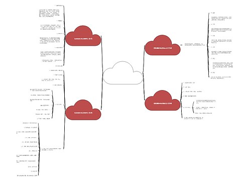 短视频剧本格式模板范文(4篇) 短视频剧本格式模板范文(4篇)