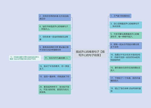 描述开心的唯美句子【描写开心的句子段落】