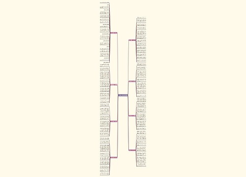 不要忘记信仰作文推荐8篇