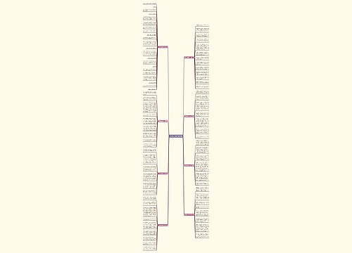 不要忘记信仰作文推荐8篇