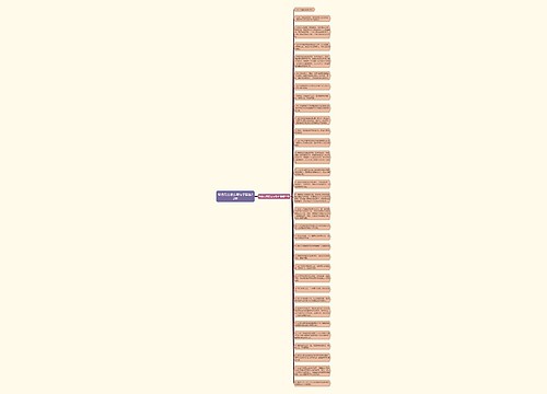 瞬息万变怎么写句子精选32句