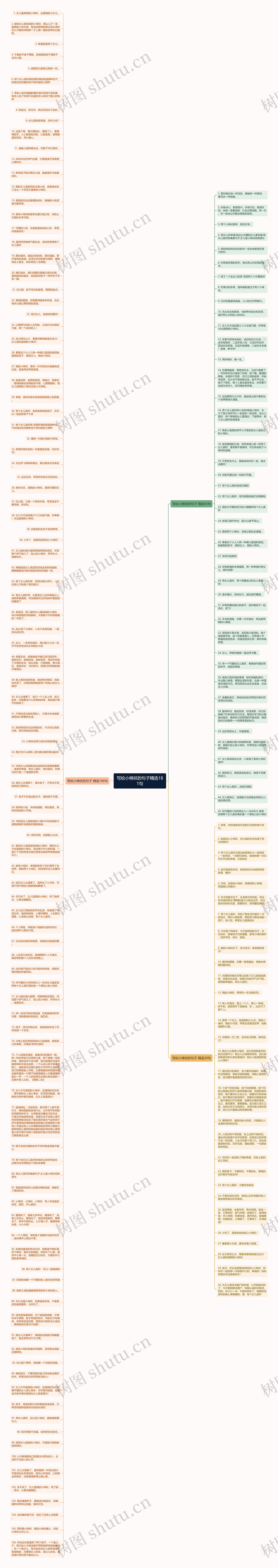 写给小棉袄的句子精选181句思维导图