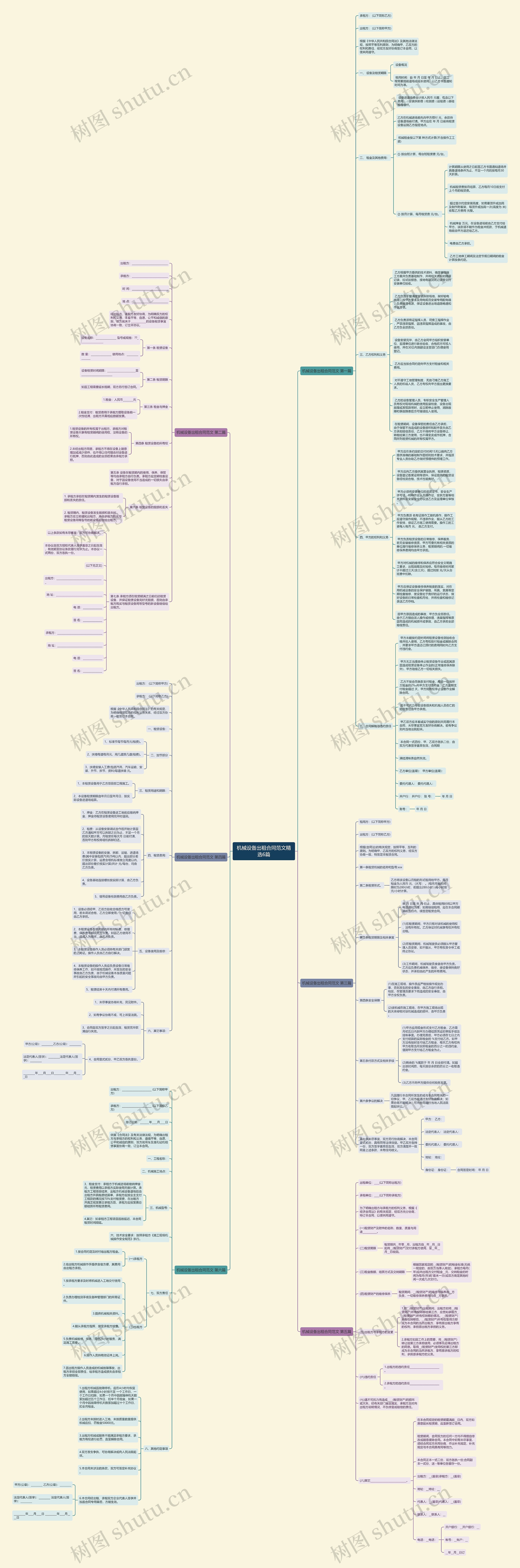 机械设备出租合同范文精选6篇思维导图