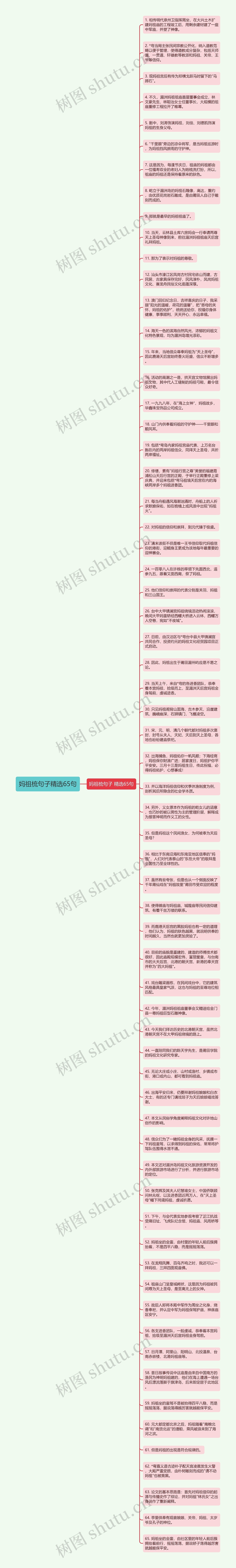 妈祖梳句子精选65句思维导图