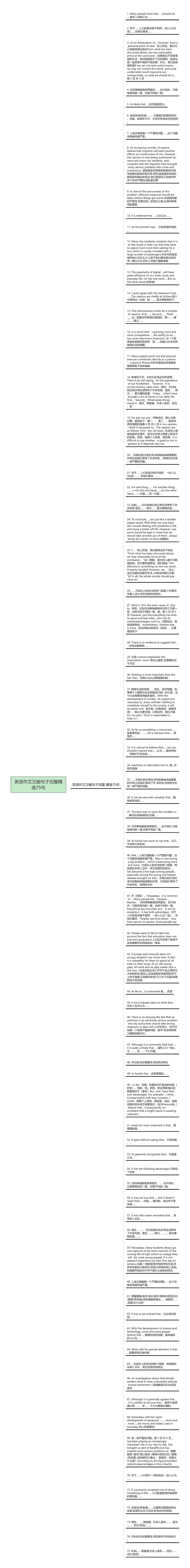 英语作文万能句子完整精选75句思维导图