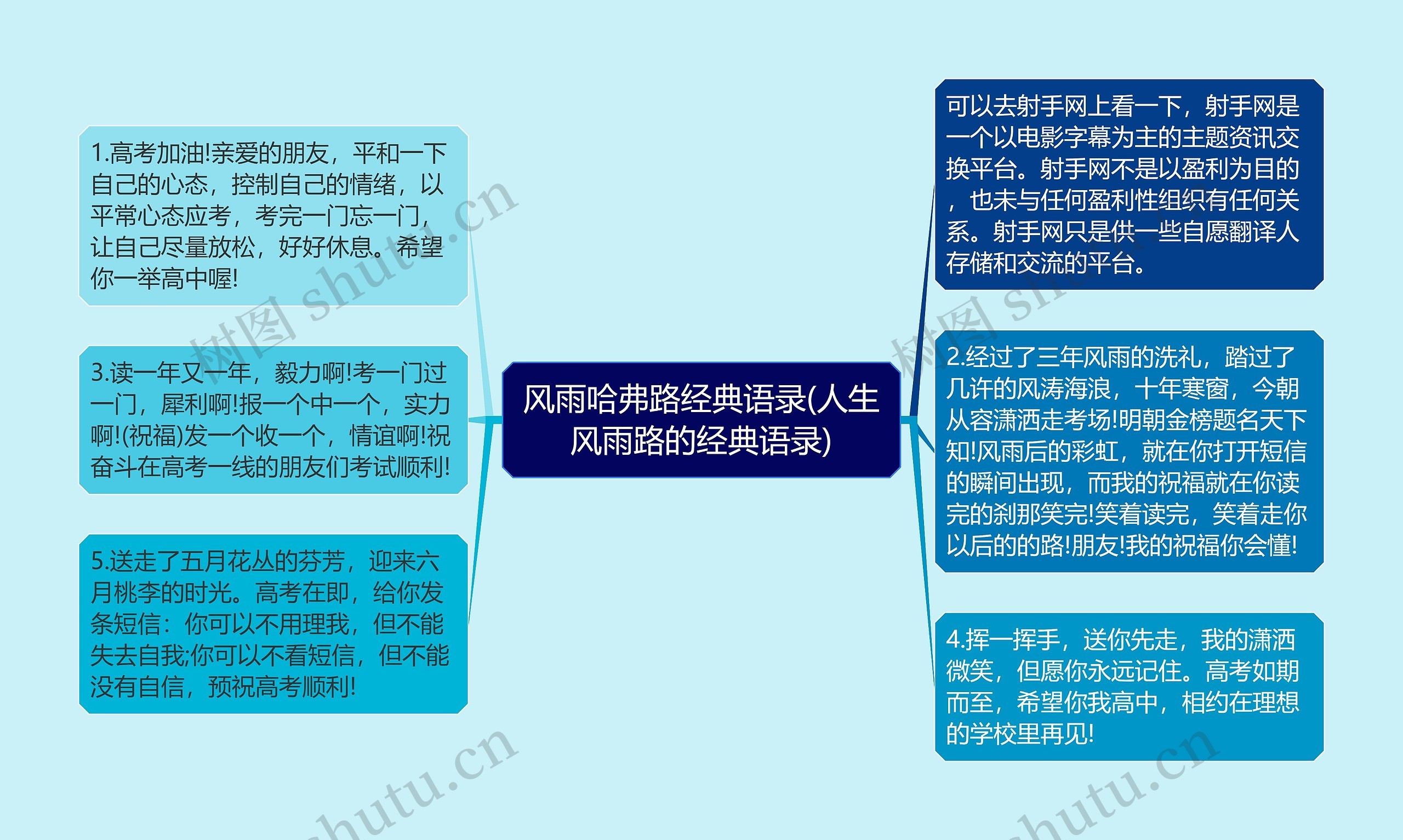 风雨哈弗路经典语录(人生风雨路的经典语录) 风雨哈弗路经典语录(人生风雨路的经典语录)