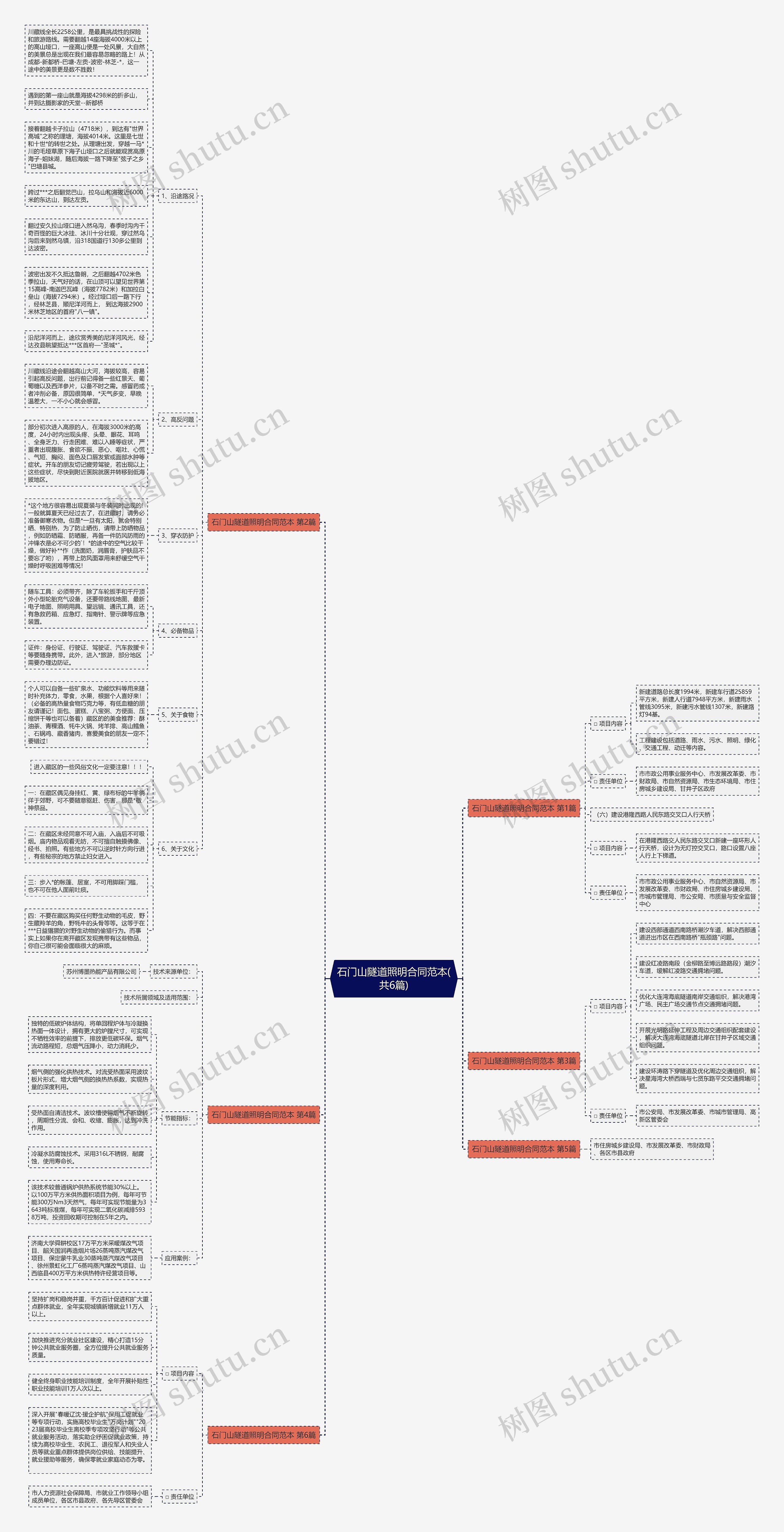 石门山隧道照明合同范本(共6篇) 石门山隧道照明合同范本(共6篇)