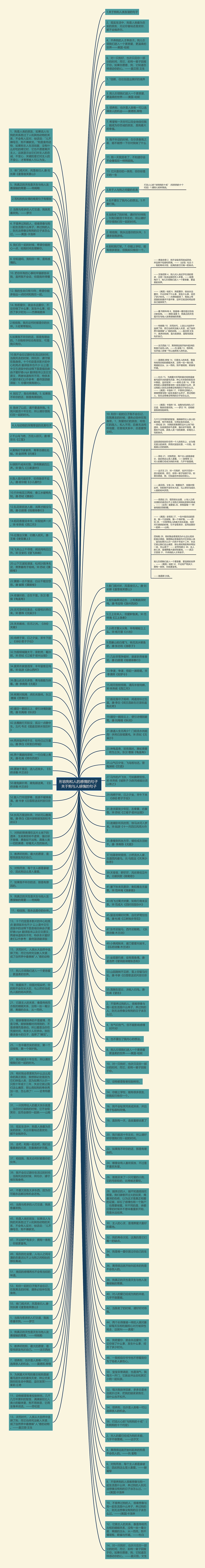 形容狗和人的感情的句子 关于狗与人感情的句子思维导图