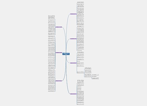 作文我爱读诗800字作文通用7篇