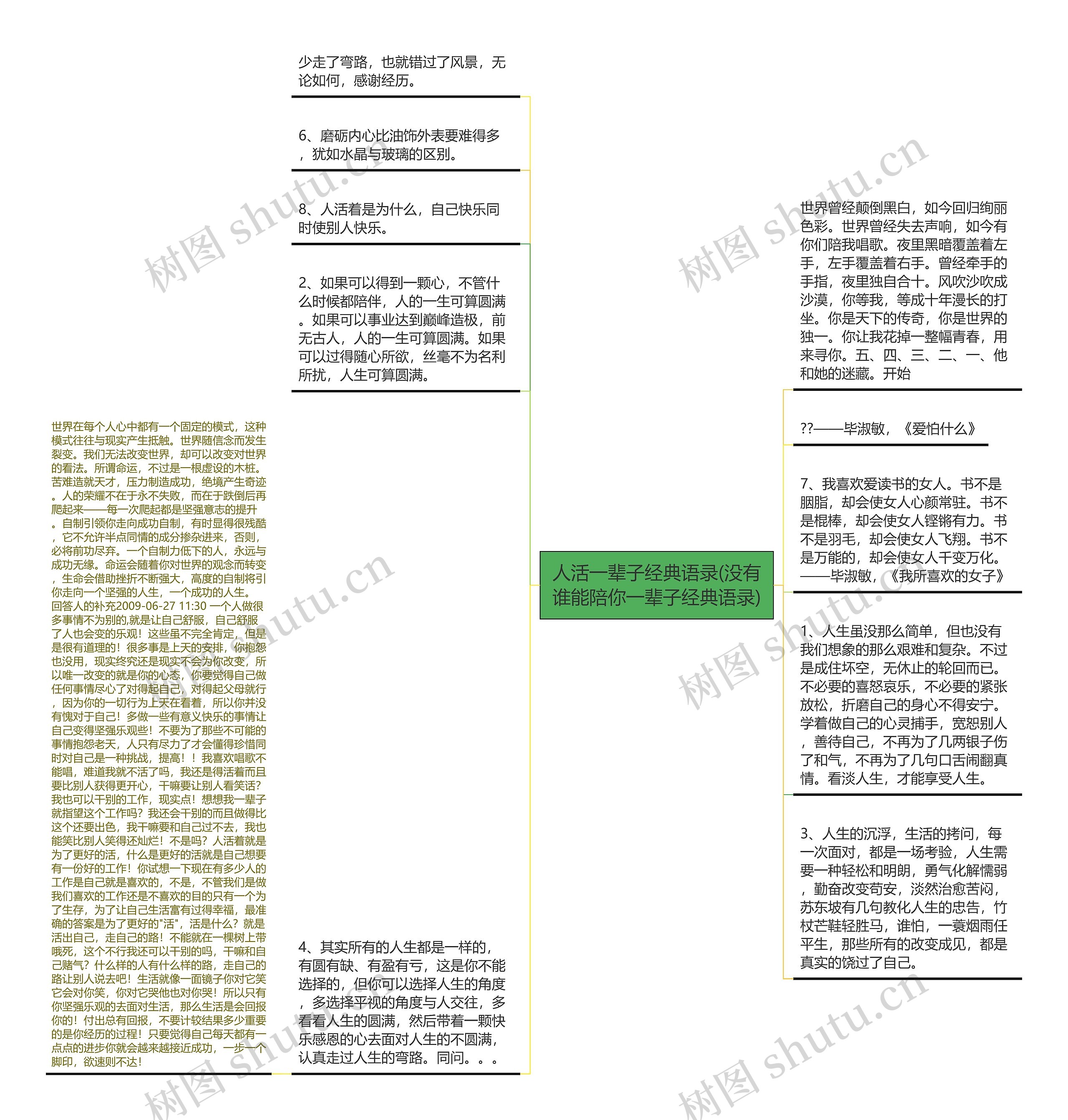 人活一辈子经典语录(没有谁能陪你一辈子经典语录)