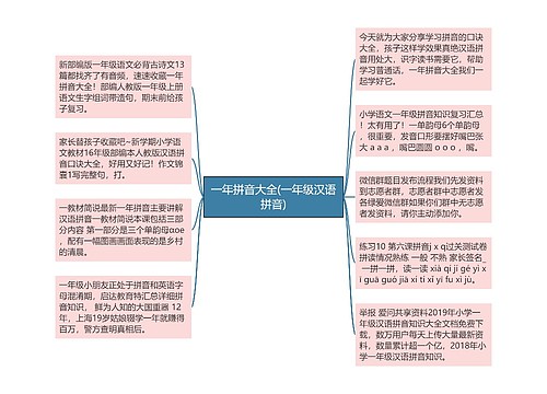 一年拼音大全(一年级汉语拼音)