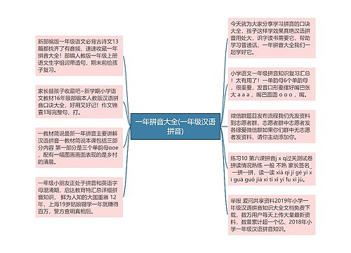 一年拼音大全(一年级汉语拼音)