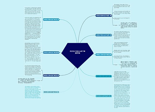 英语范文写周末在家干嘛通用9篇思维导图