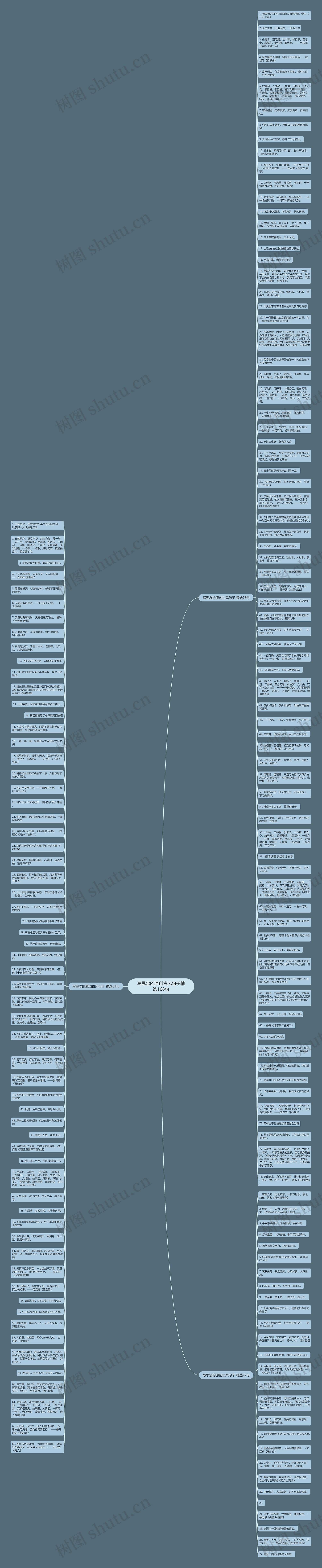 写思念的原创古风句子精选168句思维导图