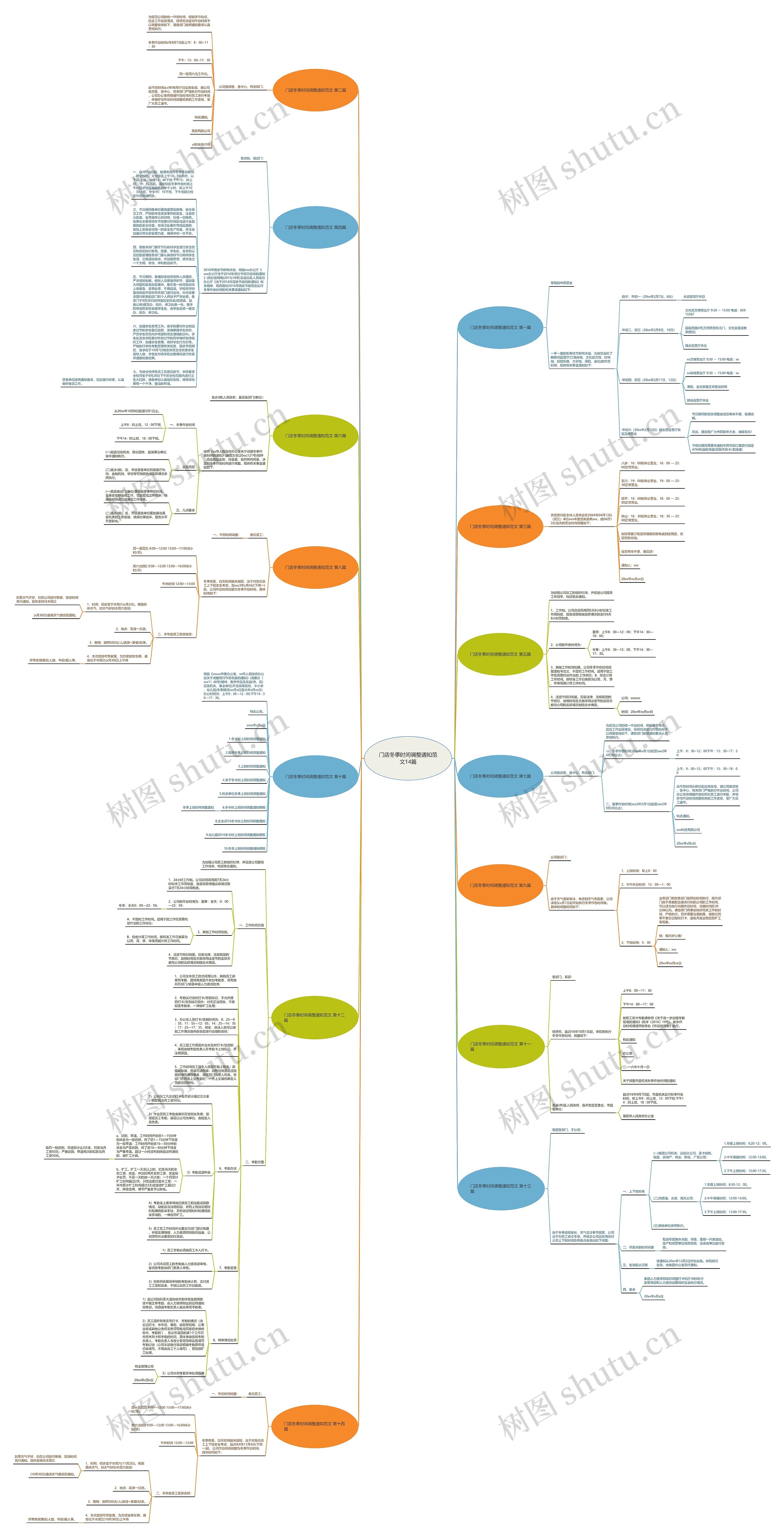 门店冬季时间调整通知范文14篇思维导图