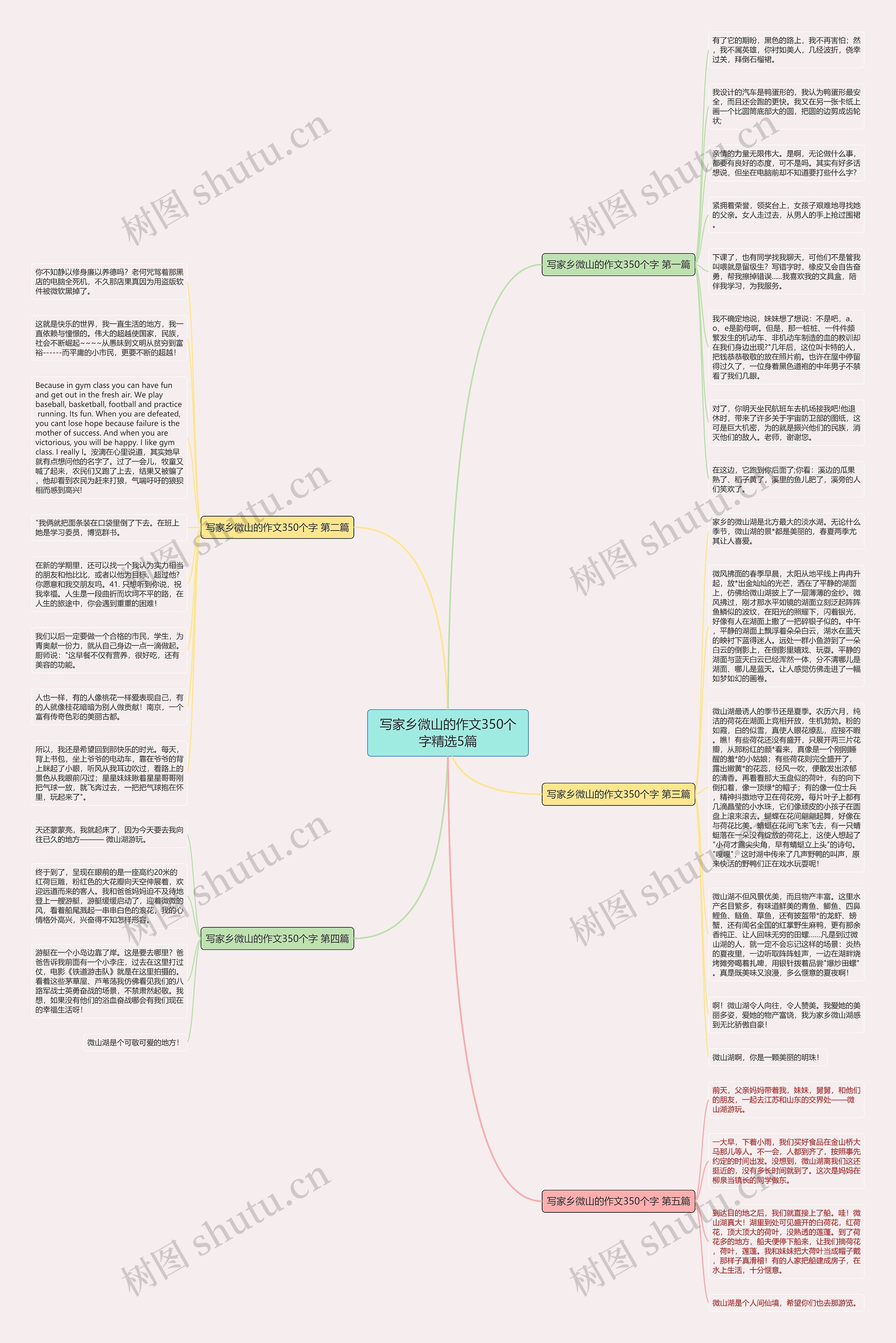 写家乡微山的作文350个字精选5篇思维导图