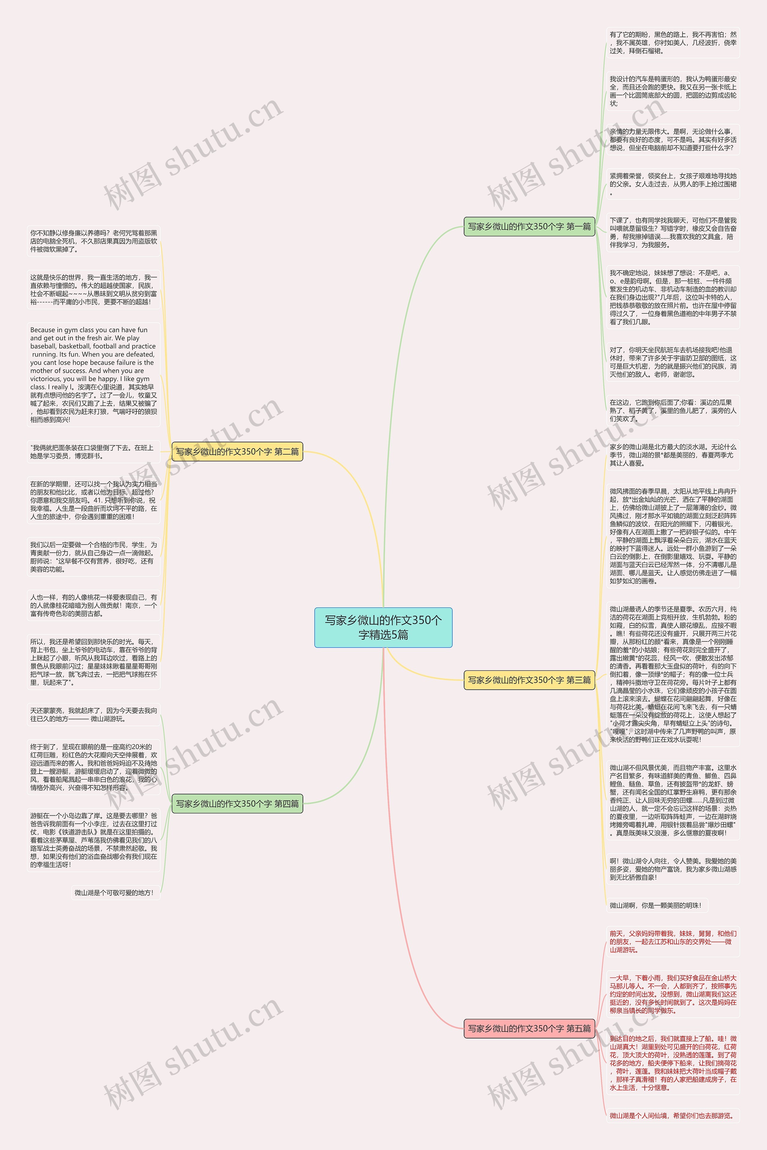 写家乡微山的作文350个字精选5篇思维导图高清图 写家乡微山的作文350个字精选5篇思维导图