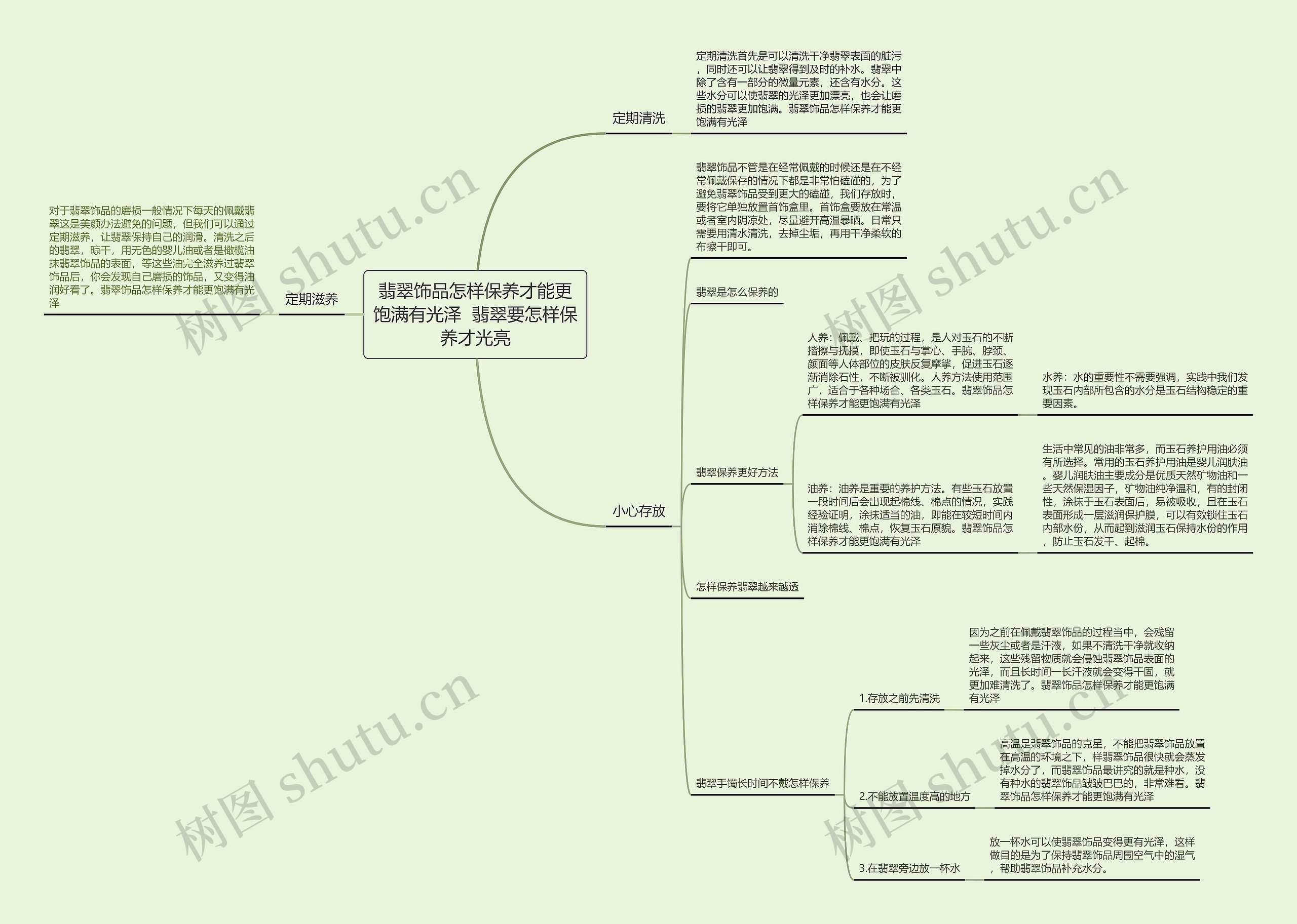 翡翠饰品怎样保养才能更饱满有光泽  翡翠要怎样保养才光亮