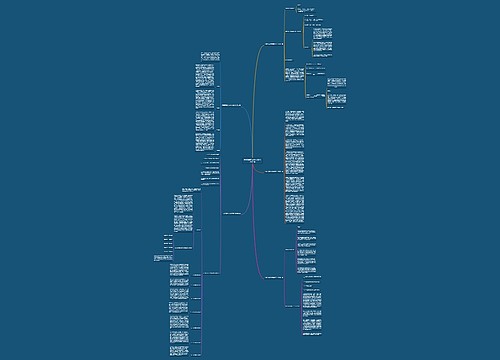 开题答辩范文样本大纲介绍共5篇 开题答辩范文样本大纲介绍共5篇